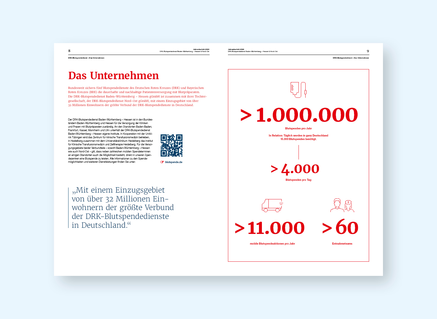 drk_jahresbericht_2025_seite1